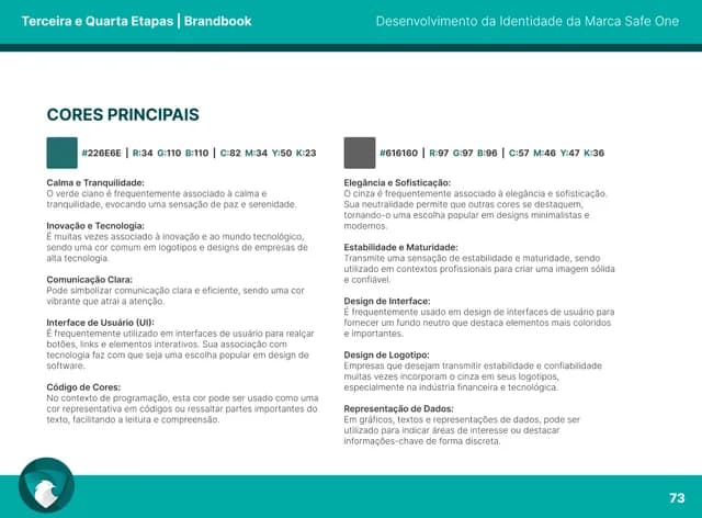 Aplicação de marca em materiais institucionais