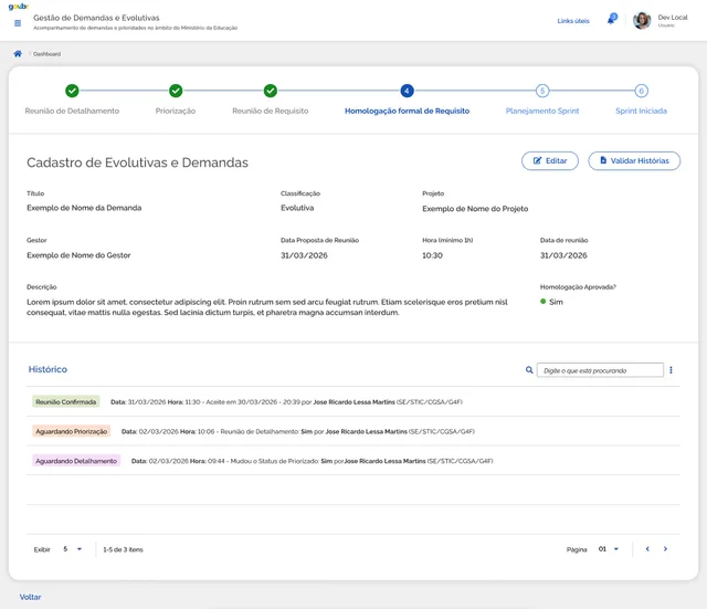 Interface de dashboard para sistema administrativo complexo