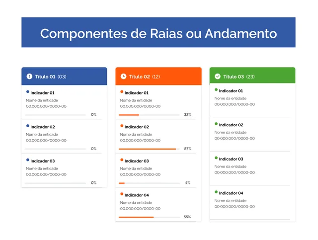 Documentação de tokens de tipografia e espaçamento