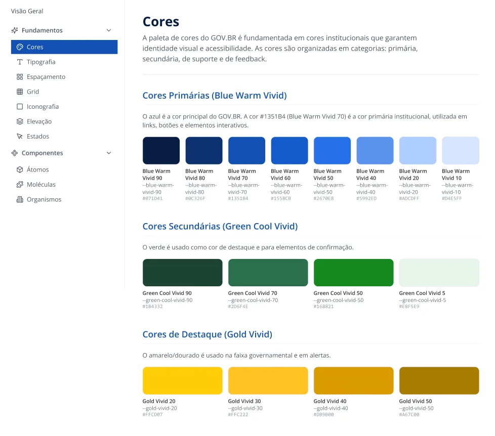 Documentação de padrões de acessibilidade do Design System