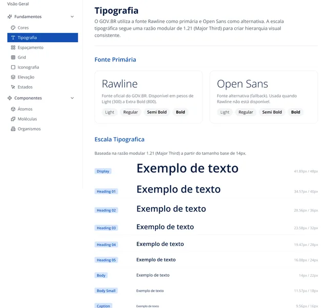 Componentes de feedback e notificação com variações