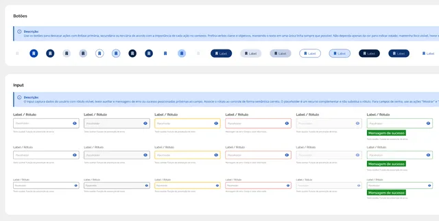 Mapa de fluxo de contribuição para o Design System