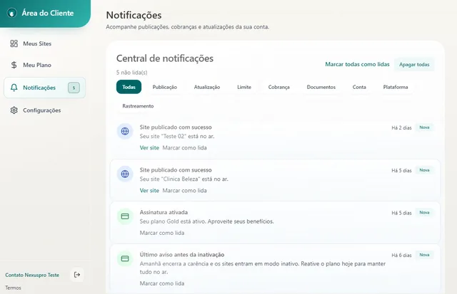 Mapeamento de entidades e relacionamentos em sistema