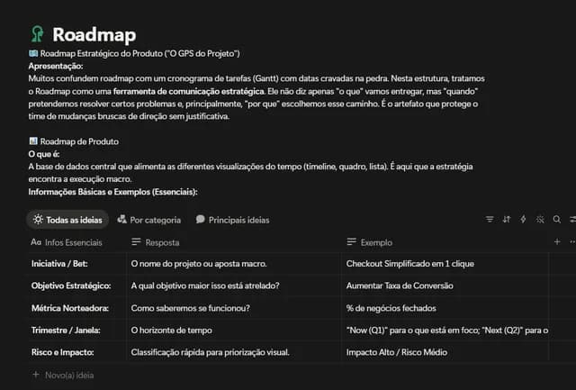 Diagrama de processo com swimlanes e pontos de decisão