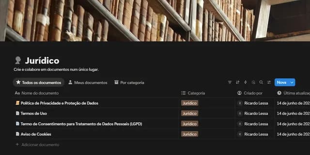 Fluxo de integração entre sistemas de gestão